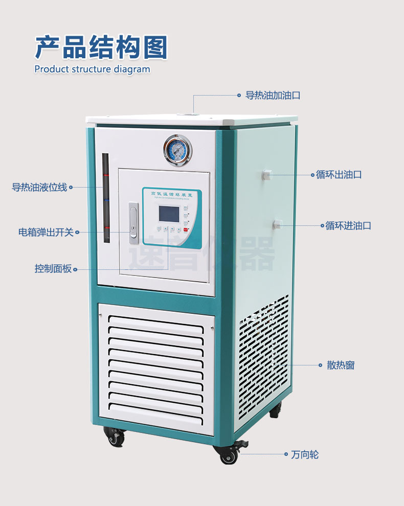 详情图5（结构体）